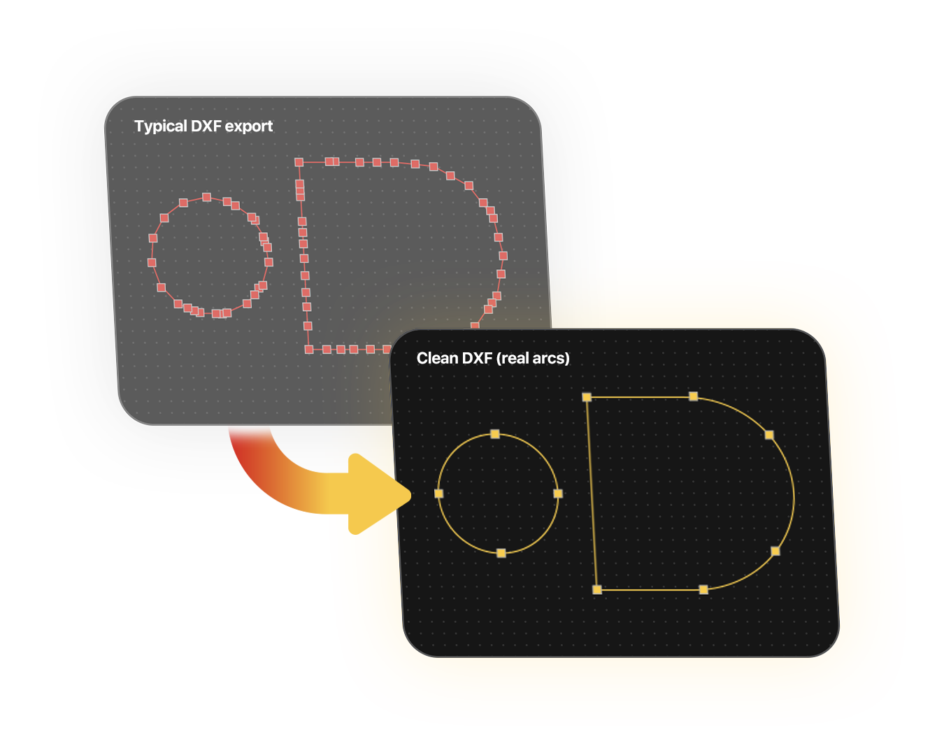 DXF optimization comparison